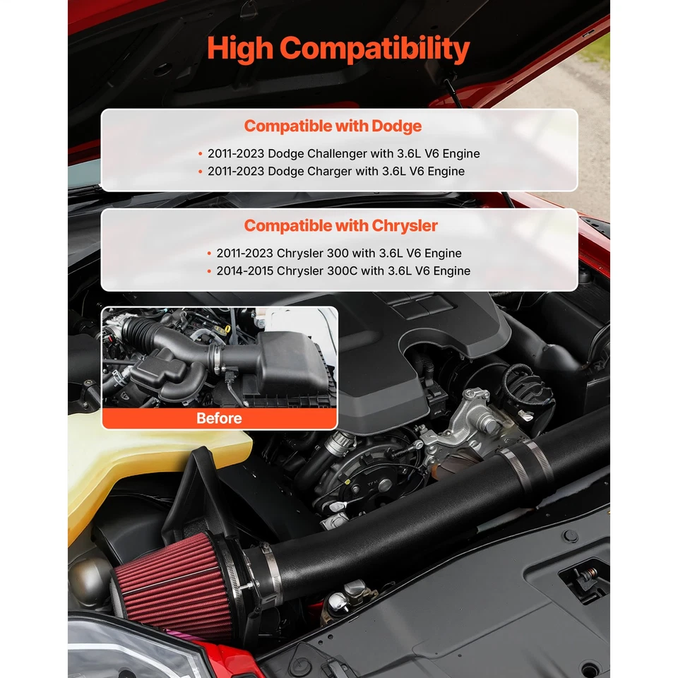 Cold Air Intake Kit for 2011-2023 Dodge Challenger / 2014-2015 Chrysler 300 3.6L — 第 2/4 张图片