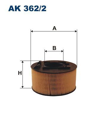 Filtron AK 362/2 Luftfilter FüR BMW-image