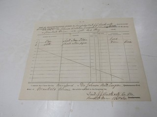 Guerra Civile Dr. Johnson Battaglione Chirurgo MN Maggio 1864 Lista Quarter Master's Store