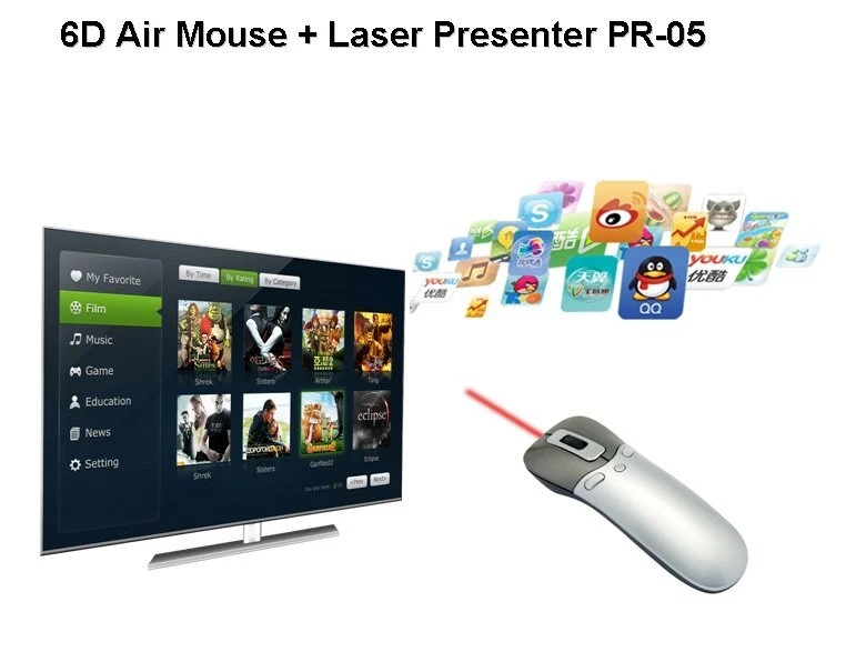 A 6D Air Mouse Laser Pointer Presenter for Teaching Conference PC TV Laptop PR05 - Image 2 of 4