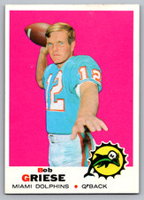 Bob Griese Cards, Rookie Card and Autographed Memorabilia Guide 6