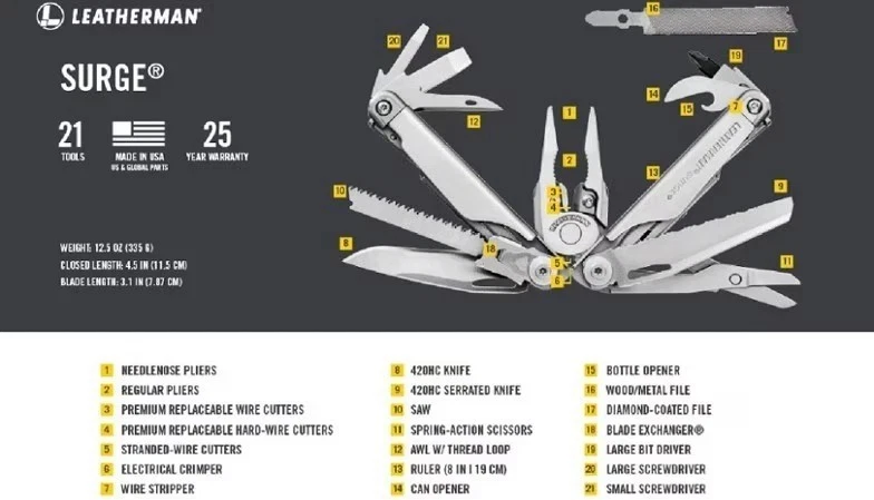 Alicates multiherramienta Leatherman Surge de alta resistencia 21 en 1 de acero inoxidable con funda Foto 3 de 4