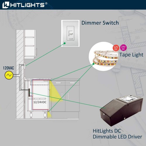 300 Watt Dimmable Driver, Magnetic LED Driver - 110V AC-24V DC Transformer. M... - Picture 6 of 7