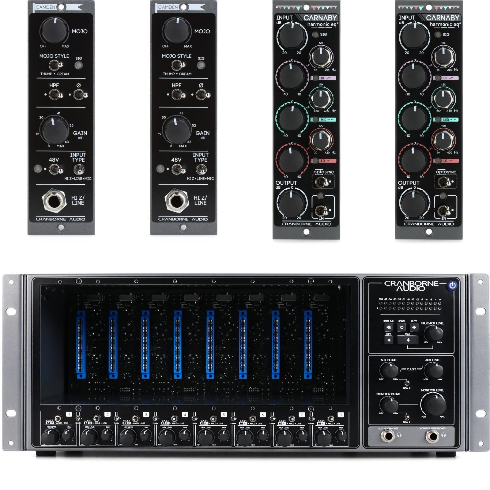 Комплект для микширования Cranborne Audio 500R8