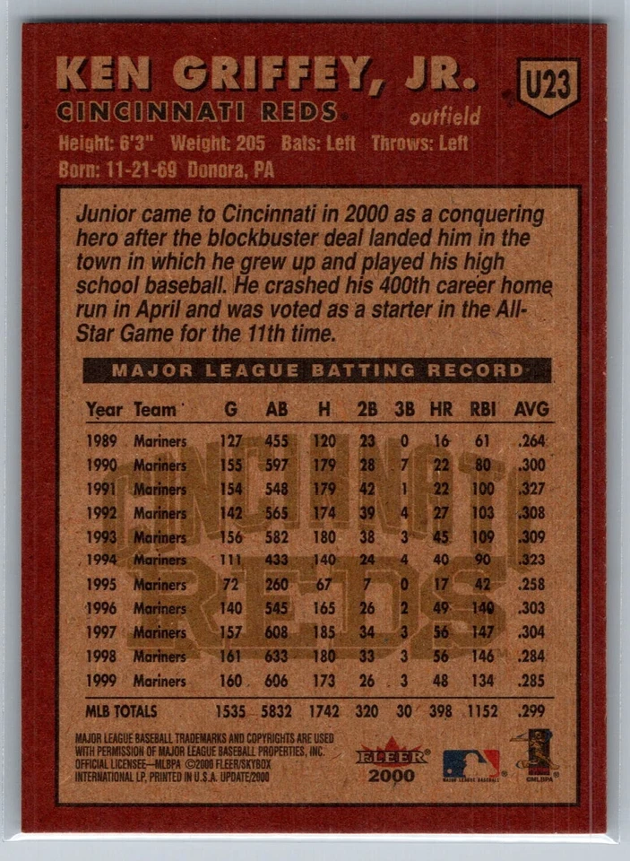 2000 FLEER TRADITION UPDATE BASEBALL U23 KEN GRIFFEY JR REDS - Image 2 of 2