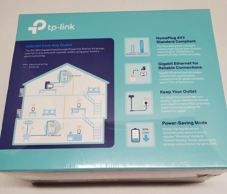 GENUINE TP-Link TL-PA7010P KIT Passthrough Powerline Starter Kit AV1000 GIGABIT - Image 2 of 3