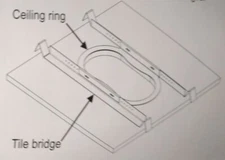 FM4.2 Ceiling Mount Kit (pair) for EVID Series Electro-Voice Flush-Mount Speaker