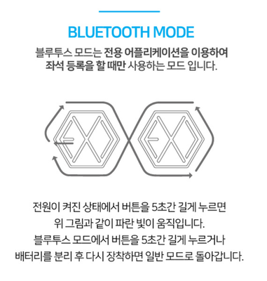 EXO OFFICIAL FAN LIGHT LIGHTSTICK VER 3.0 Fanlight MD Authentic