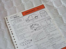Revue technique Innocenti 90