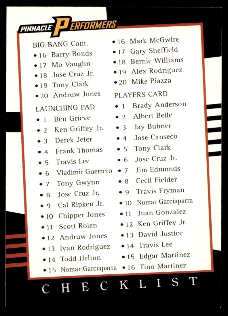 1998 Pinnacle Performers Checklist #150