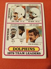 1980 MIAMI DOLPHINS TOPPS TEAM LEADERS CHECKLIST CARD #76 LARRY CSONKA NAT MOORE