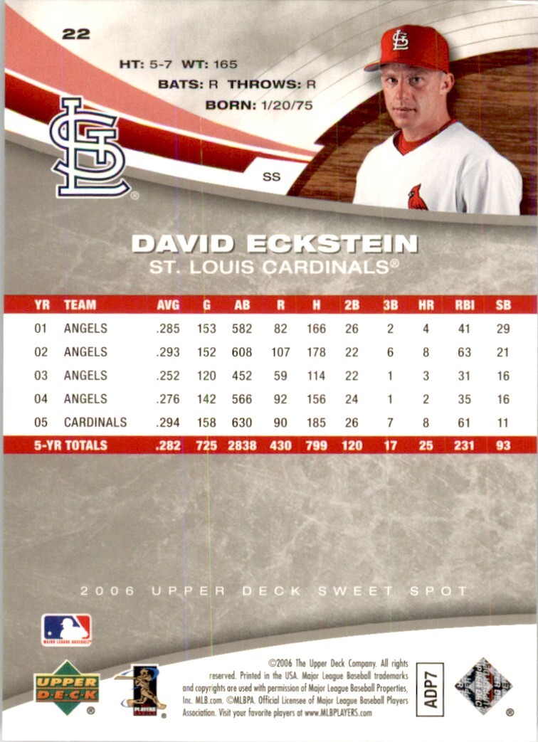 2006 Upper Deck Sweet Spot David Eckstein St. Louis Cardinals #22