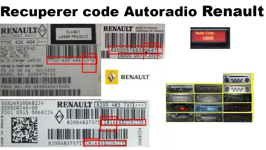 Code radio Renault Autoradio Laguna Scenic Twingo Kangoo Clio Espace Megane