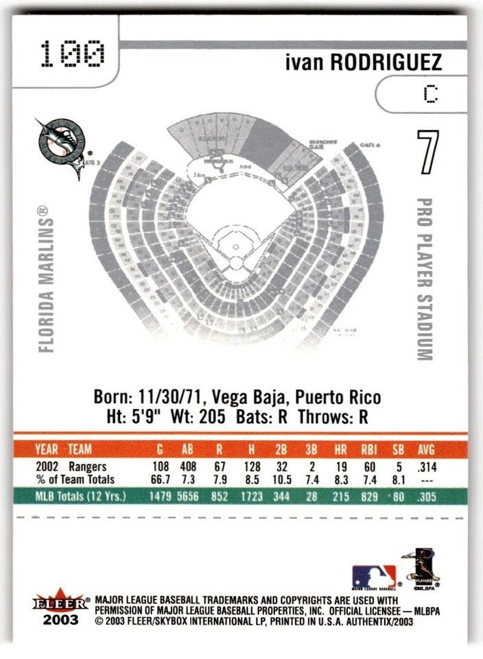 2003 Fleer Authentix Ivan Rodriguez #100 Florida Marlins - Image 2 of 2