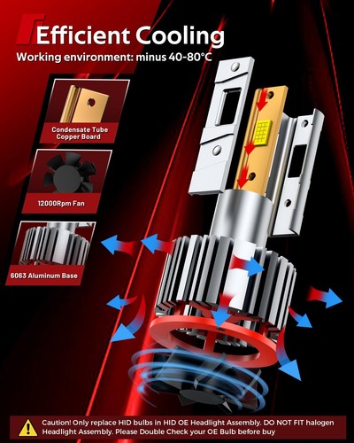 D2S/D2R HID Bulbs, 22000 Lumens 85122 66240 66040 66240CBI Xenon HID Bulbs,---- - Picture 7 of 7