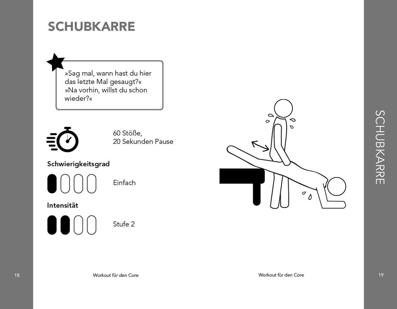 Thumbnail - Joe Dicks Hiit: Hochintensives Intimtraining