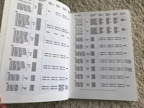 Land Rover Series 1 Workshop Manual 1948-58 2nd Edition 1971 Genuine Original - Picture 5 of 12