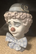 Llandro Sad Clown Head Vintage 1988