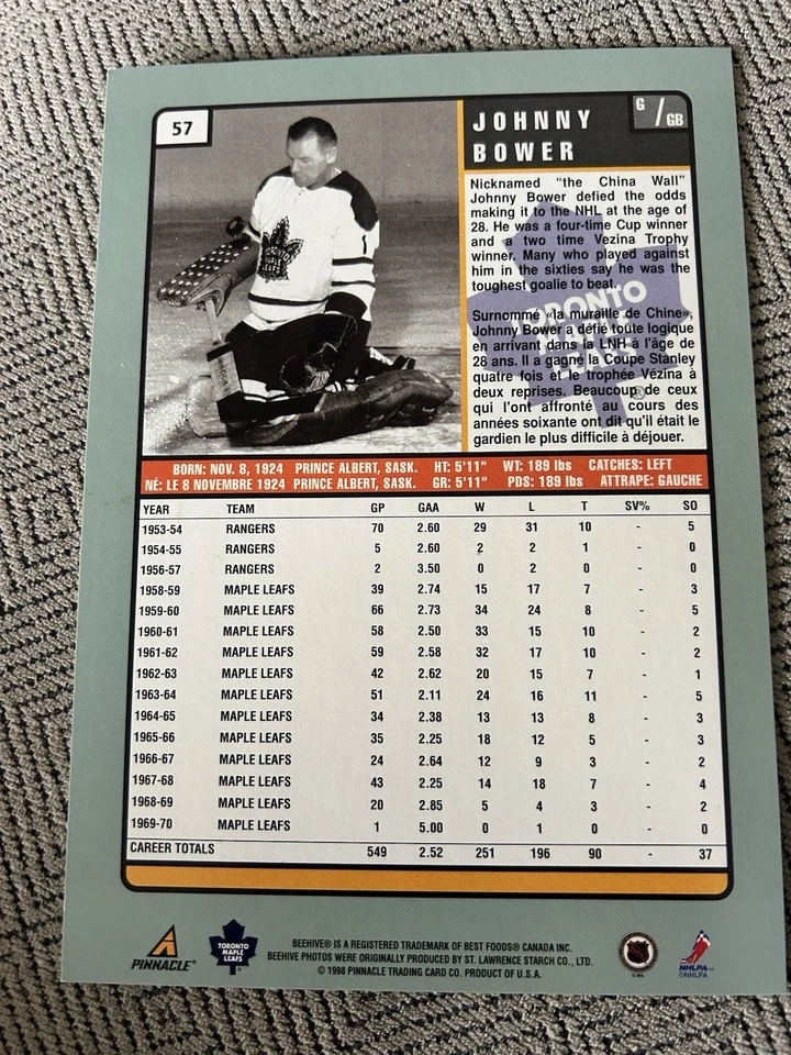 1997-98 Pinnacle Beehive Golden Originals Johnny Bower Authentic Signature HOF - Image 2 of 2