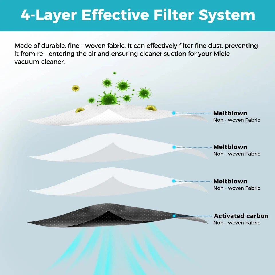 12 Dust Bags For Miele Guard L1, S1 & M1 Series Vacuum Cleaners - image 3 of 3