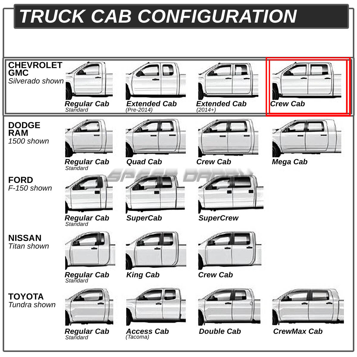 FOR 07-19 SILVERADO/SIERRA CREW CAB CHROME 3" SIDE STEP NERF BAR RUNNING BOARD