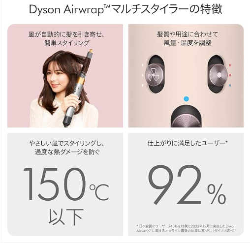 Dyson Airwrap HS01 ヘアスタイラー Dyson Airwrap HS01 Complete Multi Styler Nickel/Fuchsia (USED) | eBay