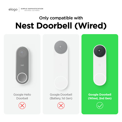 Best nest hello doorbell features Discount