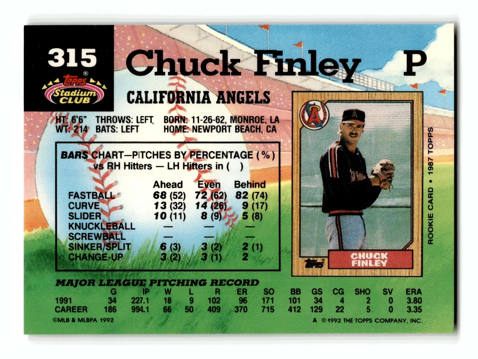 Chuck Finley 1992 Stadium Club #315b California Angels Mint to Gem - Image 2 of 2