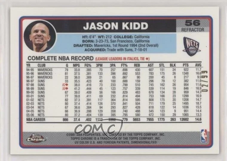 2006-07 Topps Chrome Black Refractor /99 Jason Kidd #56 HOF - Image 2 of 2