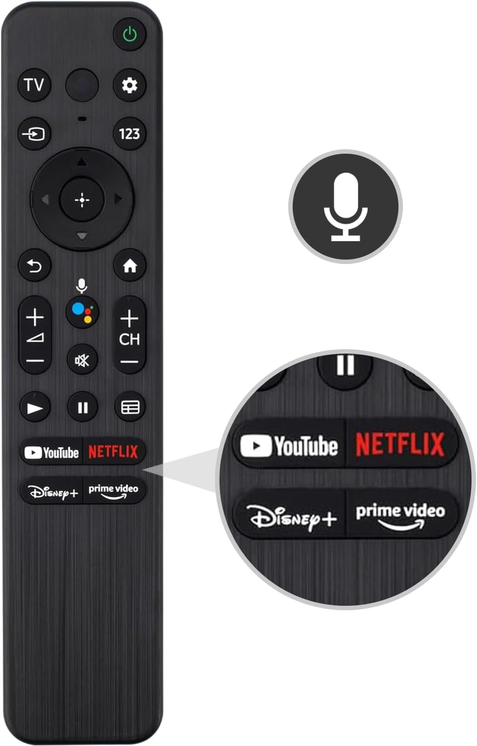 Voice Remote Replacement for Smart Tvs and 4K UHD LED LCD HD Tvs