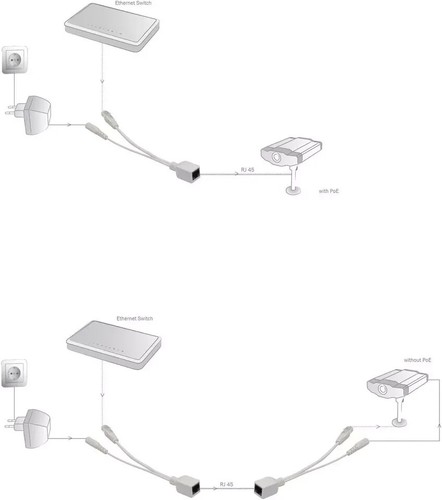 Adattatore Alimentazione PoE Passivo Spina Presa DC 5.5mm RJ45 100MBit/s - Foto 3 di 3