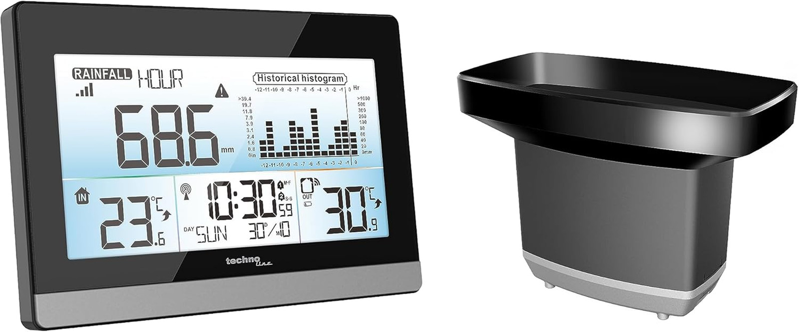 Technoline WS9016 Pluviometro Senza Fili con Termometro Esterno