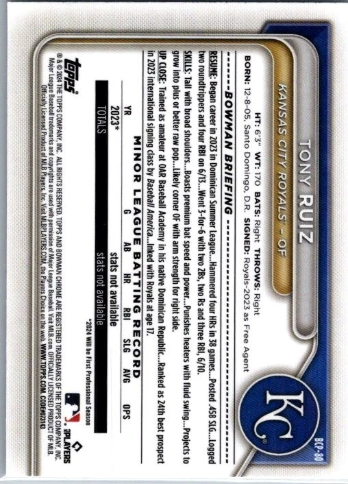 Tony Ruiz 2024 Bowman Base/Chrome Prospects #BCP-80 KC Royals 2-Card Lot - Image 3 of 4
