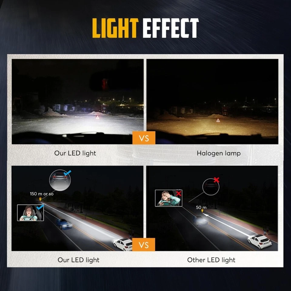 LED Headlight Bulb High/Low Beam H11 H9 H8 Conversion 6000K 330000LM Xenon White - Image 3 of 4