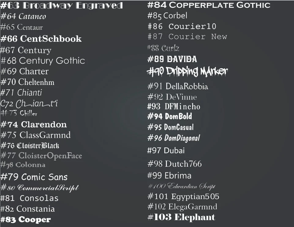 Custom Vinyl Lettering Decal UV Resistant Weatherproof Personalized Car Stickers - Image 3 of 4