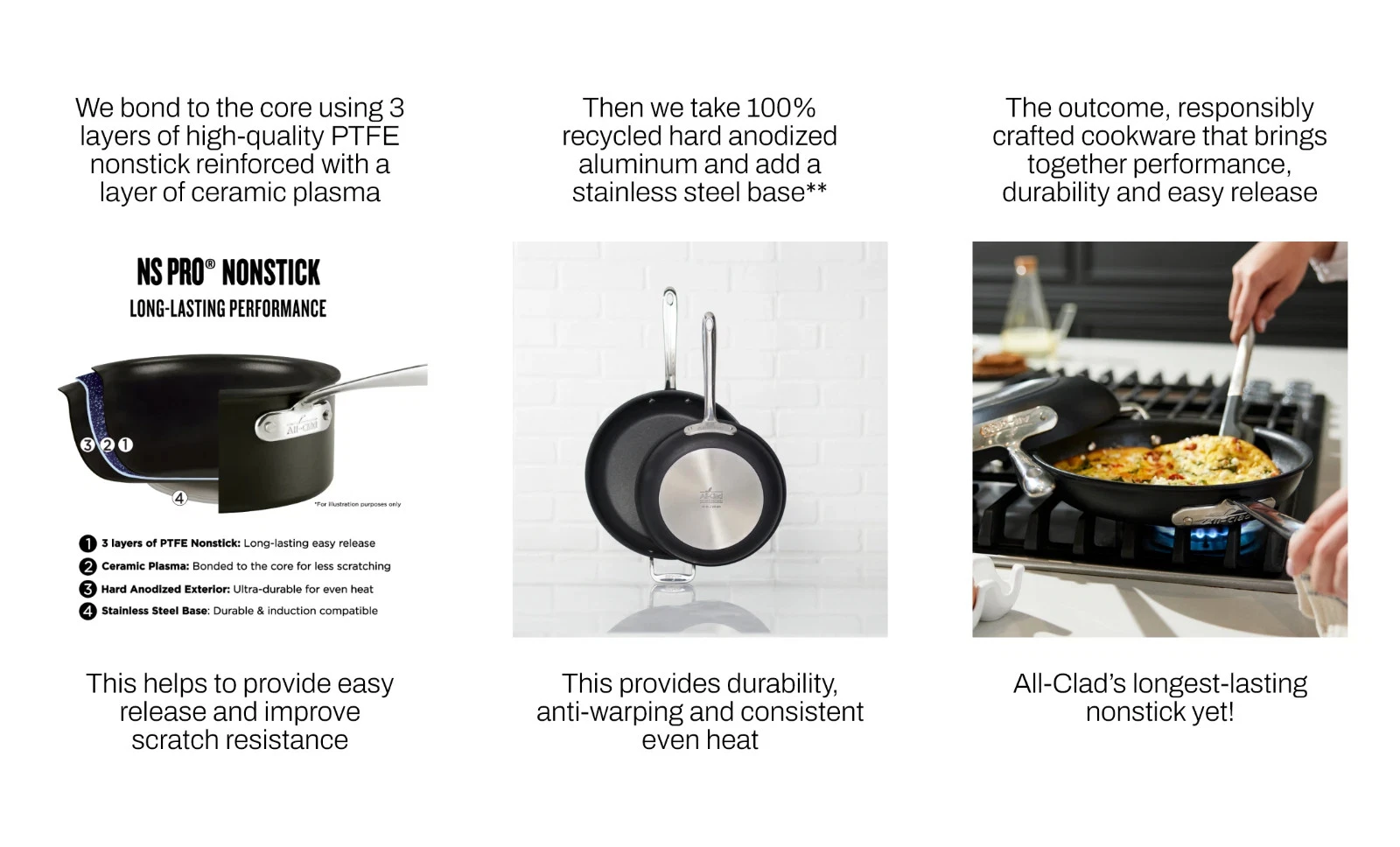 All-Clad NS Pro Nonstick Fry Pan - Thumbnail 5