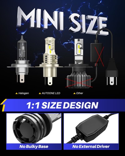 2X H4 9003 LED 6000K White HeadlightS Bulbs Kit High Low Beam Bright 100W 1400LM - Picture 3 of 12