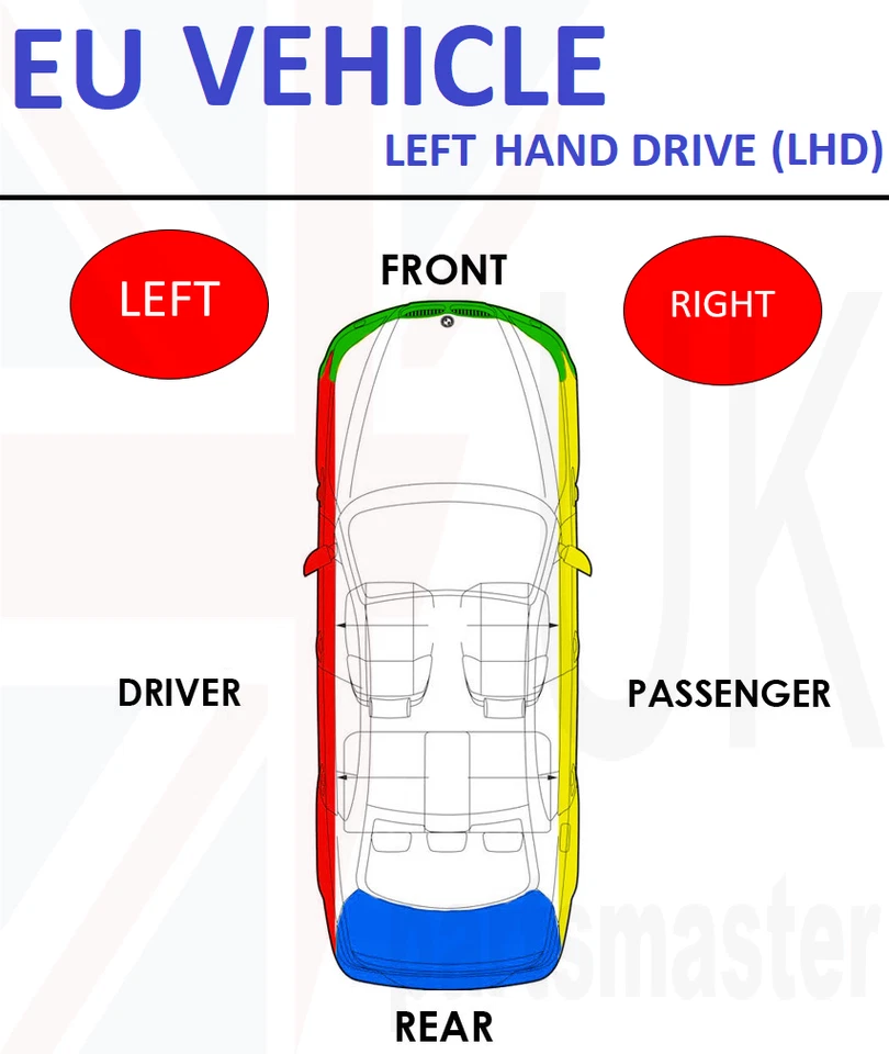 Volkswagen VW Tiguan 2008-2018 New Genuine Fender End Edge Pair Set - Image 3 of 4