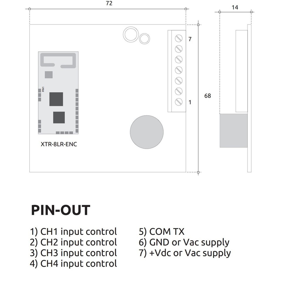 ENC-8LR LoRa Encoder Module With 4 Clean Contact Inputs | eBay