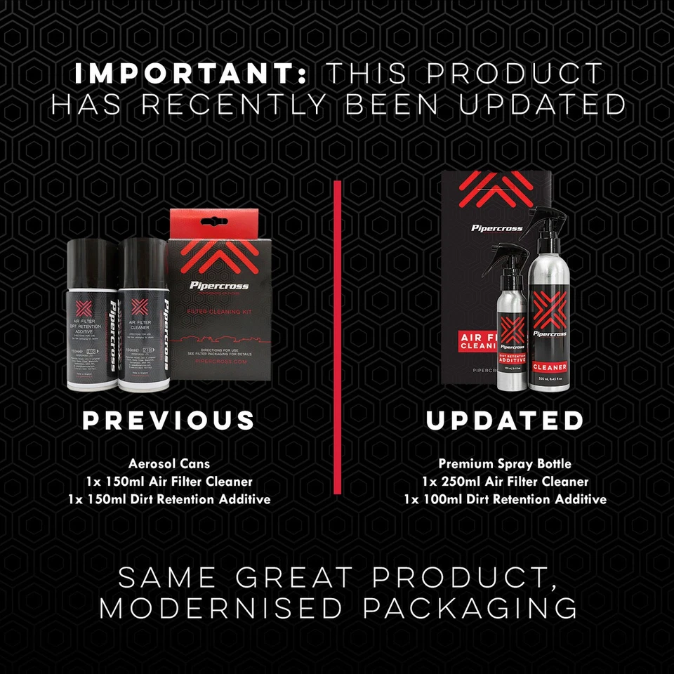 Filtre À Air + Nettoyant Pour HONDA CB 500 S (PC32) 499CCM 34PS Année 1998 Pipe - Photo 4/4