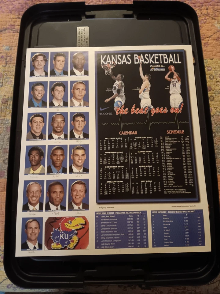 Carteles de calendario de baloncesto de 25 años de Kansas 18"x24", 24"x36" y 12"x36" Foto 2 de 4