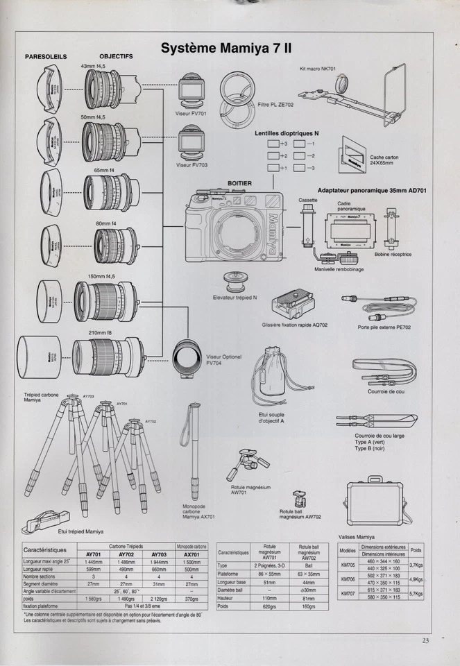 Manuel MAMIYA 7II - 24 pages - Parfait état; - Photo 3/4