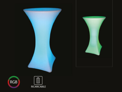 Faretto LED RGB a Batteria Ricaricabile USB, 1600mAh Luce Vetrina Senza