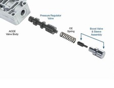 . 76948-16k Ford Aode O.s P.r Valve Kit By Sonnax Needs Tool . 76948-16k Ford Aode O.s P.r Valve Kit By Sonnax Needs Tool
