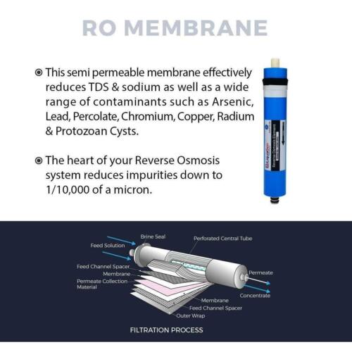 5 Stage RO Home Reverse Osmosis Water Filter System 75 GPD + Permeate Pump - Picture 4 of 6