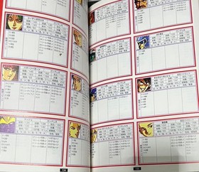 Sega Saturn Super Robot Wars F F Final Chapter F Perfect Guidebook Set with