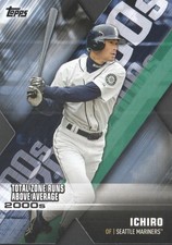 2020 Topps Baseball Decade of Dominance Blue #DOD-12 Ichiro