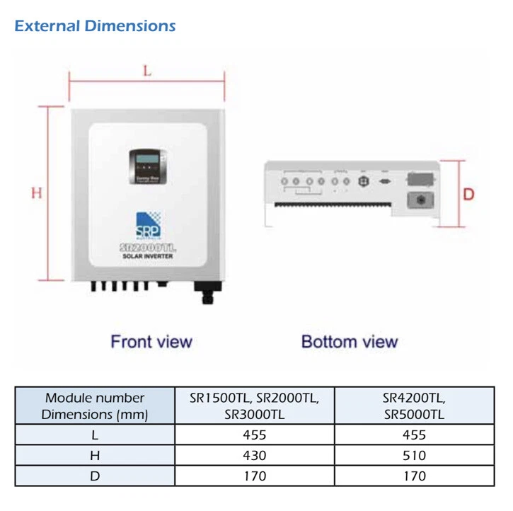 Sunny Roo SR2000TL  2KW Solar PV Inverter 2000 Watts Grid Tied NEW! Bargain - Image 3 of 4