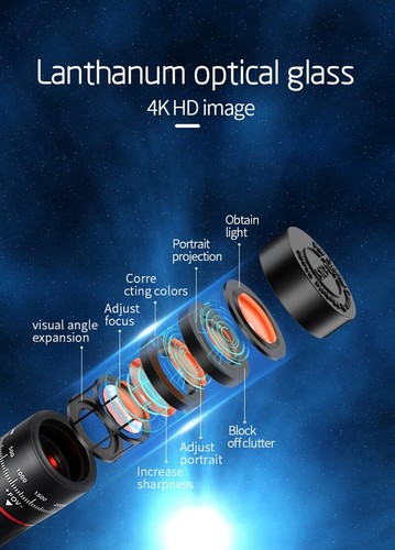 4-W-1 28X Aparat telefoniczny Szerokokątny Teleskop Zoom Makro Rybie oko Obiektyw Statyw Zestaw - Zdjęcie 9 z 15