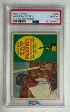 1960 Topps Football Cards 31